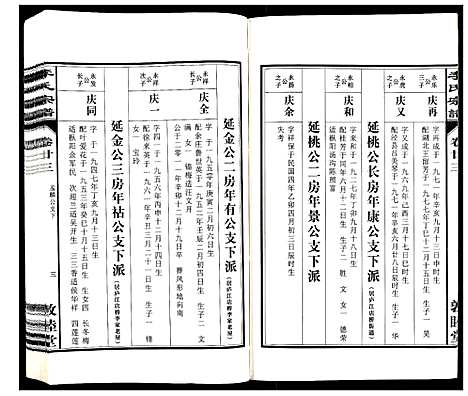 [李]李氏宗谱_30卷 (安徽) 李氏家谱_二十三.pdf