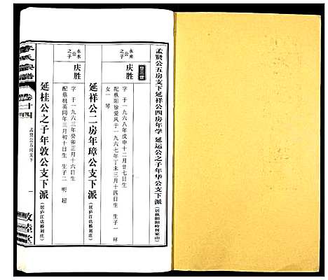 [李]李氏宗谱_30卷 (安徽) 李氏家谱_二十四.pdf