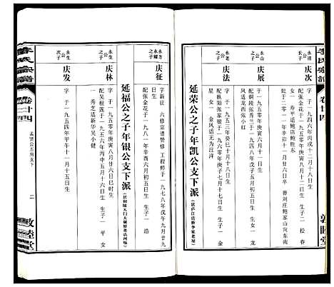 [李]李氏宗谱_30卷 (安徽) 李氏家谱_二十四.pdf