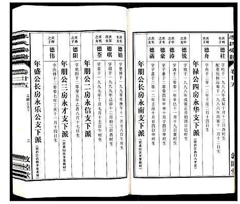 [李]李氏宗谱_30卷 (安徽) 李氏家谱_二十五.pdf