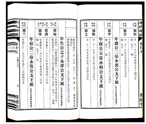 [李]李氏宗谱_30卷 (安徽) 李氏家谱_二十五.pdf