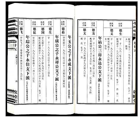 [李]李氏宗谱_30卷 (安徽) 李氏家谱_二十五.pdf