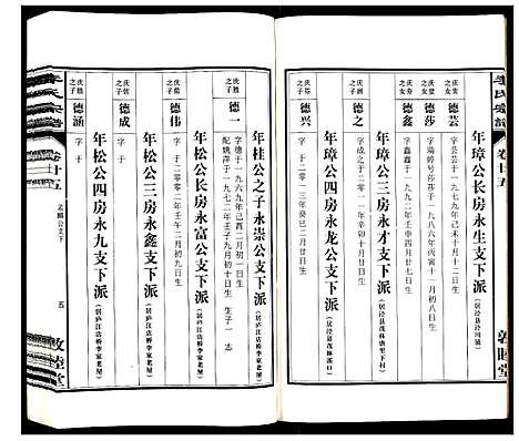 [李]李氏宗谱_30卷 (安徽) 李氏家谱_二十五.pdf