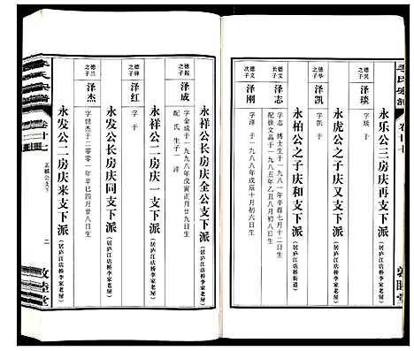 [李]李氏宗谱_30卷 (安徽) 李氏家谱_二十七.pdf