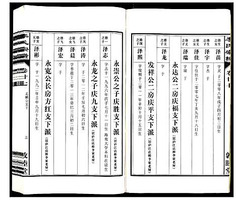 [李]李氏宗谱_30卷 (安徽) 李氏家谱_二十七.pdf