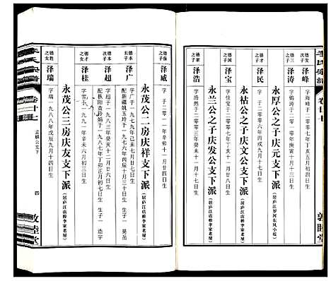 [李]李氏宗谱_30卷 (安徽) 李氏家谱_二十七.pdf