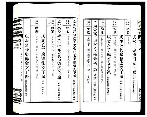 [李]李氏宗谱_30卷 (安徽) 李氏家谱_二十八.pdf