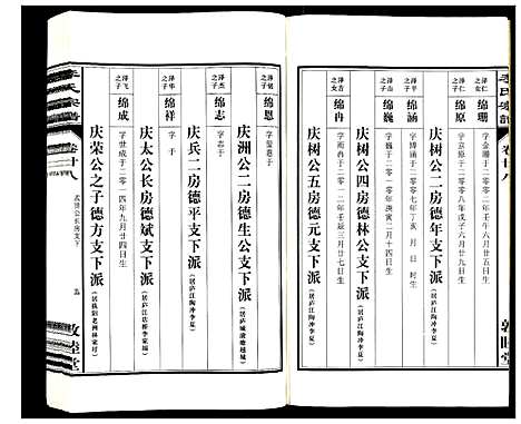 [李]李氏宗谱_30卷 (安徽) 李氏家谱_二十八.pdf