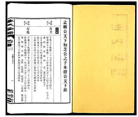 [李]李氏宗谱_30卷 (安徽) 李氏家谱_三十.pdf