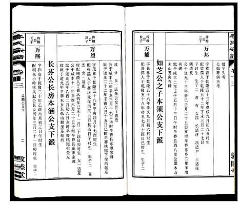 [李]李氏宗谱_30卷 (安徽) 李氏家谱_三十.pdf