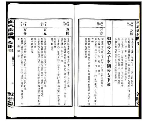 [李]李氏宗谱_30卷 (安徽) 李氏家谱_三十.pdf