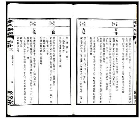 [李]李氏宗谱_30卷 (安徽) 李氏家谱_三十.pdf