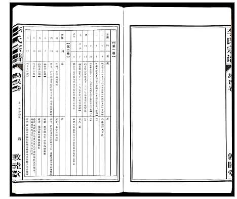 [李]李氏宗谱_30卷 (安徽) 李氏家谱_三十一.pdf