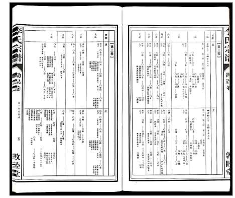 [李]李氏宗谱_30卷 (安徽) 李氏家谱_三十一.pdf