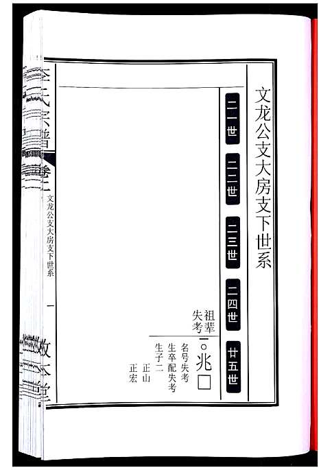 [李]李氏宗谱_5卷 (安徽) 李氏家谱_三.pdf