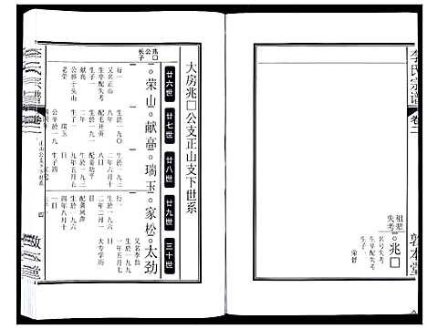 [李]李氏宗谱_5卷 (安徽) 李氏家谱_三.pdf