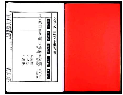 [李]李氏宗谱_5卷 (安徽) 李氏家谱_六.pdf