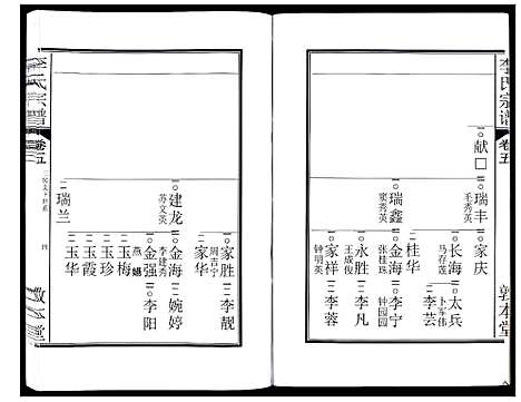 [李]李氏宗谱_5卷 (安徽) 李氏家谱_六.pdf