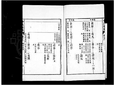 [李]李氏家乘_32卷首末各1卷-义门启田李氏宗谱 (安徽) 李氏家乘 _二.pdf