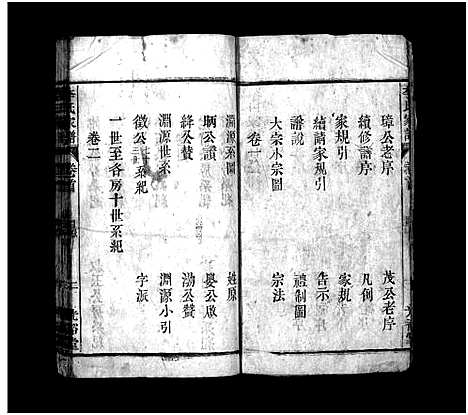 [李]李氏家谱_15卷首末各1卷 (安徽) 李氏家谱_一.pdf