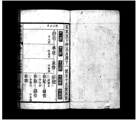 [李]李氏家谱_15卷首末各1卷 (安徽) 李氏家谱_三.pdf