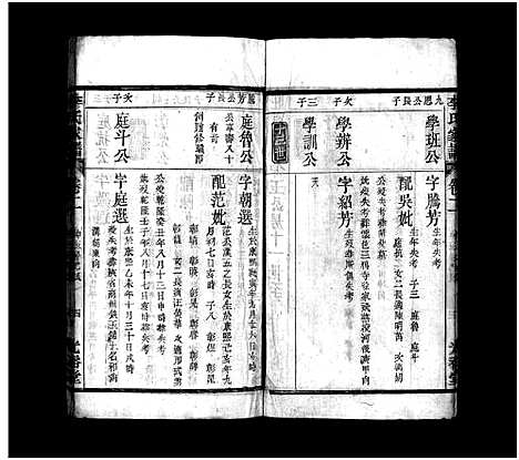 [李]李氏家谱_15卷首末各1卷 (安徽) 李氏家谱_三.pdf