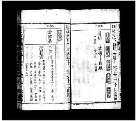 [李]李氏家谱_15卷首末各1卷 (安徽) 李氏家谱_七.pdf