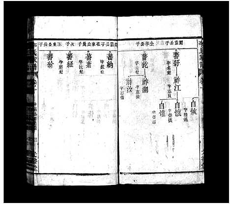 [李]李氏家谱_15卷首末各1卷 (安徽) 李氏家谱_八.pdf