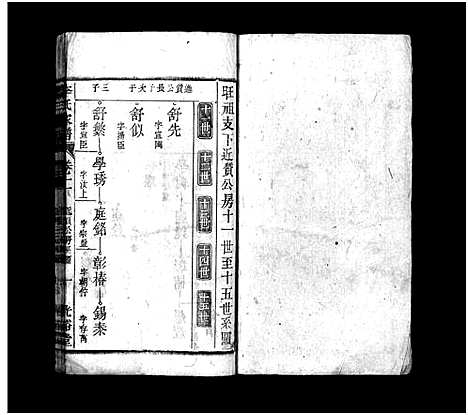 [李]李氏家谱_15卷首末各1卷 (安徽) 李氏家谱_九.pdf