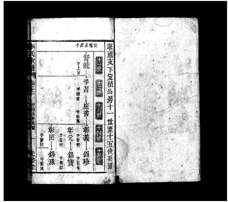 [李]李氏家谱_15卷首末各1卷 (安徽) 李氏家谱_十.pdf