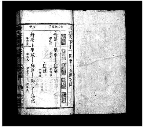 [李]李氏家谱_15卷首末各1卷 (安徽) 李氏家谱_十二.pdf