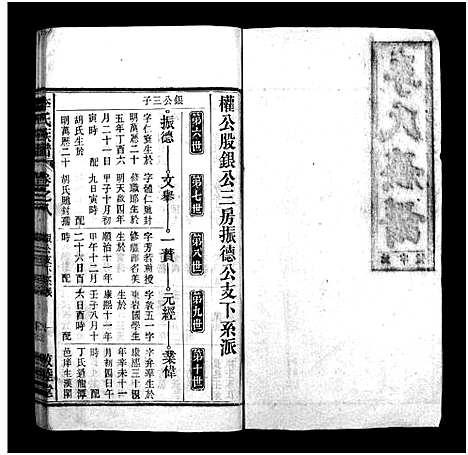 [李]李氏族谱_22卷首1卷_末2卷 (安徽) 李氏家谱_七.pdf