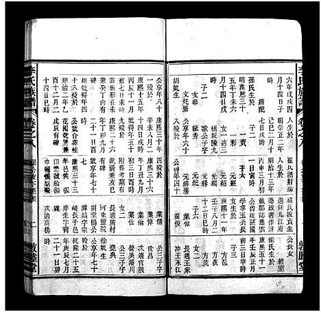 [李]李氏族谱_22卷首1卷_末2卷 (安徽) 李氏家谱_七.pdf