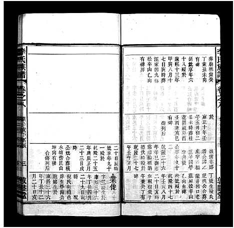 [李]李氏族谱_22卷首1卷_末2卷 (安徽) 李氏家谱_七.pdf