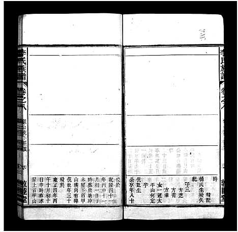 [李]李氏族谱_22卷首1卷_末2卷 (安徽) 李氏家谱_七.pdf