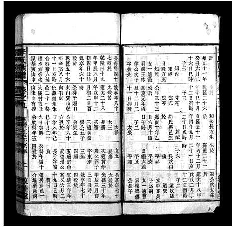 [李]李氏族谱_22卷首1卷_末2卷 (安徽) 李氏家谱_八.pdf