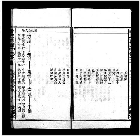 [李]李氏族谱_22卷首1卷_末2卷 (安徽) 李氏家谱_九.pdf