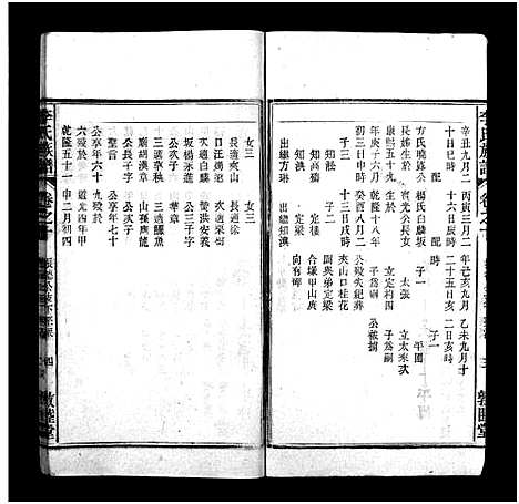 [李]李氏族谱_22卷首1卷_末2卷 (安徽) 李氏家谱_九.pdf