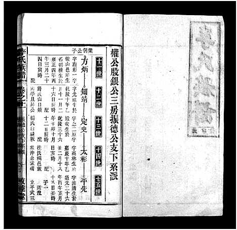 [李]李氏族谱_22卷首1卷_末2卷 (安徽) 李氏家谱_十.pdf