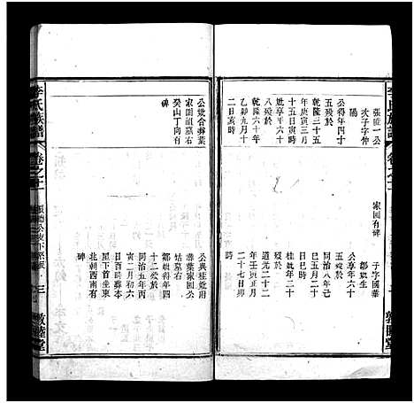 [李]李氏族谱_22卷首1卷_末2卷 (安徽) 李氏家谱_十.pdf