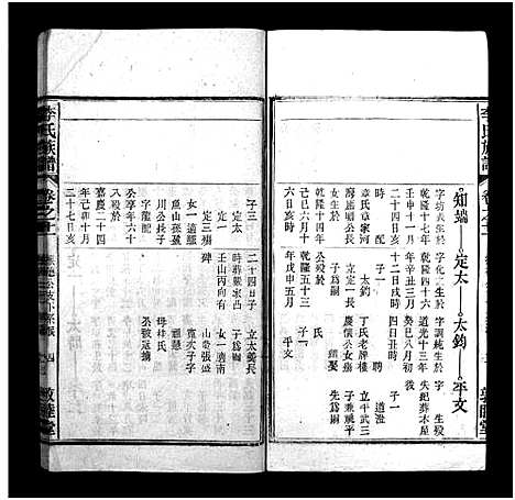 [李]李氏族谱_22卷首1卷_末2卷 (安徽) 李氏家谱_十.pdf