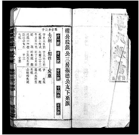 [李]李氏族谱_22卷首1卷_末2卷 (安徽) 李氏家谱_十一.pdf