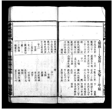 [李]李氏族谱_22卷首1卷_末2卷 (安徽) 李氏家谱_十一.pdf