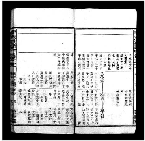 [李]李氏族谱_22卷首1卷_末2卷 (安徽) 李氏家谱_十一.pdf