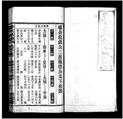 [李]李氏族谱_22卷首1卷_末2卷 (安徽) 李氏家谱_十二.pdf