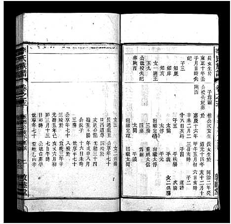 [李]李氏族谱_22卷首1卷_末2卷 (安徽) 李氏家谱_十二.pdf