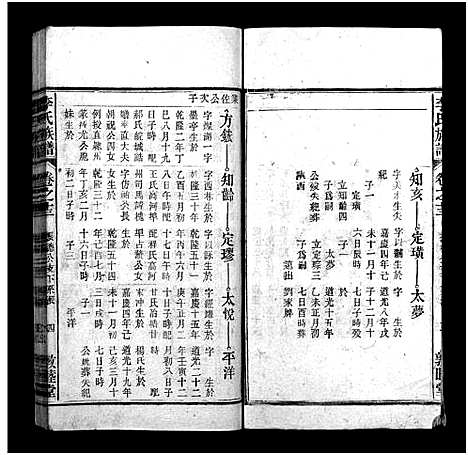 [李]李氏族谱_22卷首1卷_末2卷 (安徽) 李氏家谱_十二.pdf