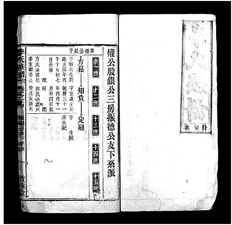 [李]李氏族谱_22卷首1卷_末2卷 (安徽) 李氏家谱_十三.pdf