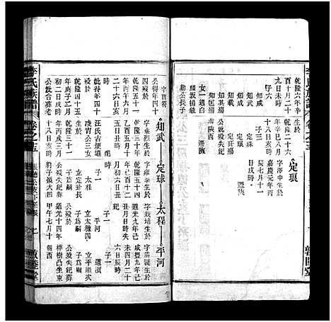 [李]李氏族谱_22卷首1卷_末2卷 (安徽) 李氏家谱_十四.pdf