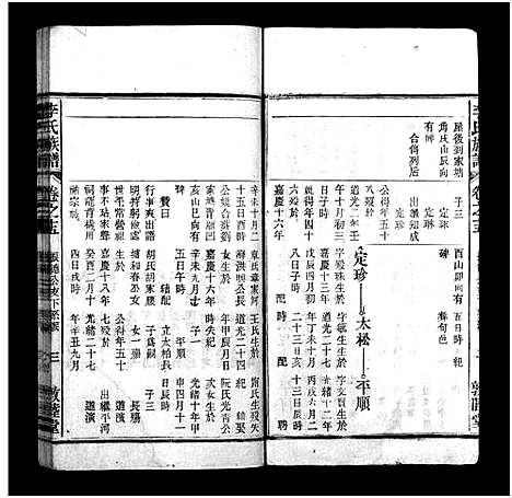 [李]李氏族谱_22卷首1卷_末2卷 (安徽) 李氏家谱_十四.pdf